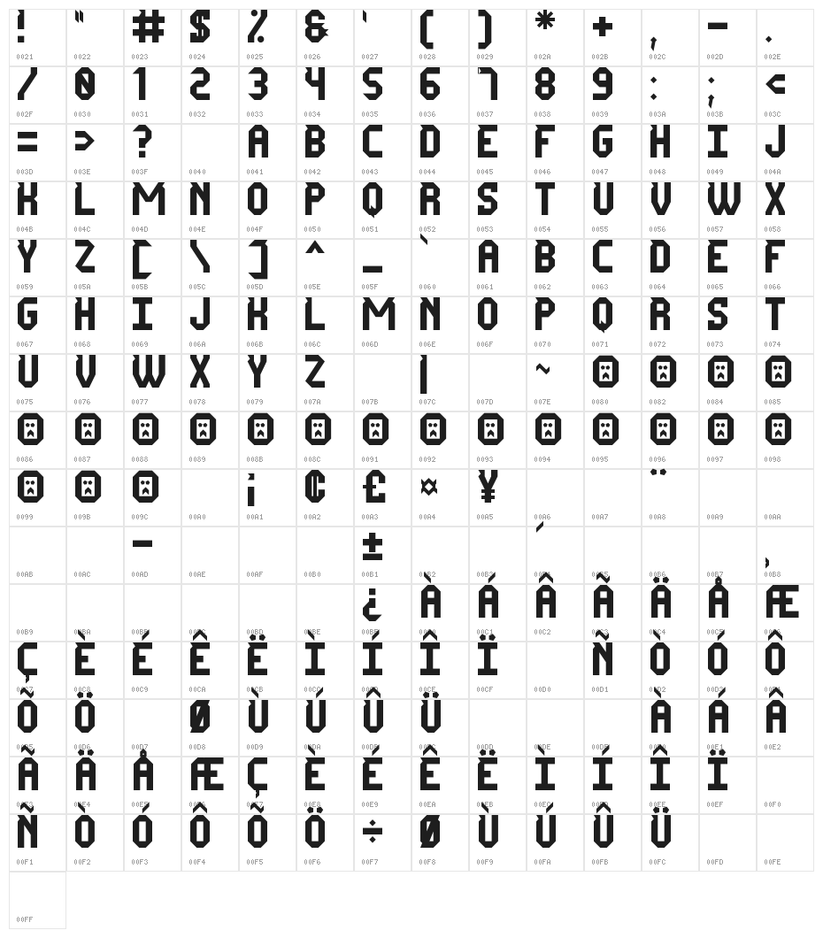Mr Tech-Ly St Character Map