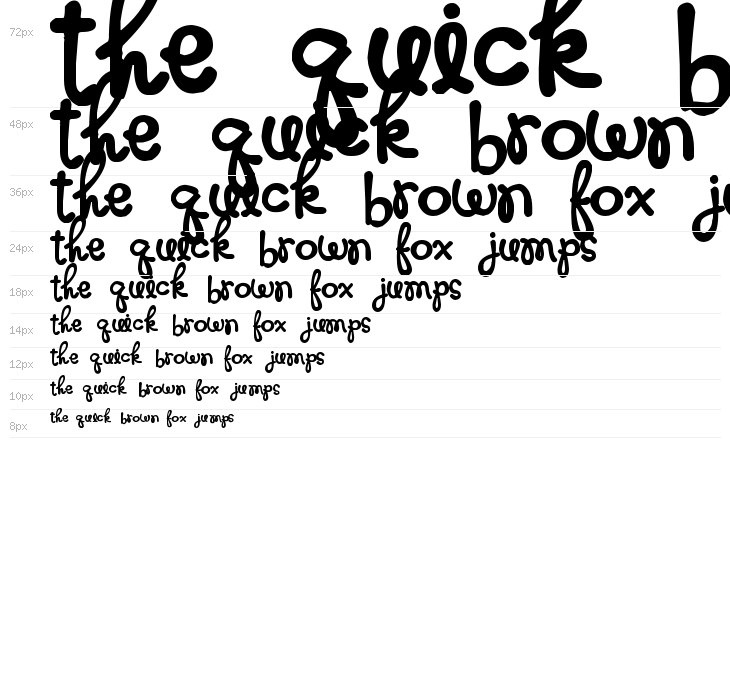 Mr and Mrs Popsicle Waterfall