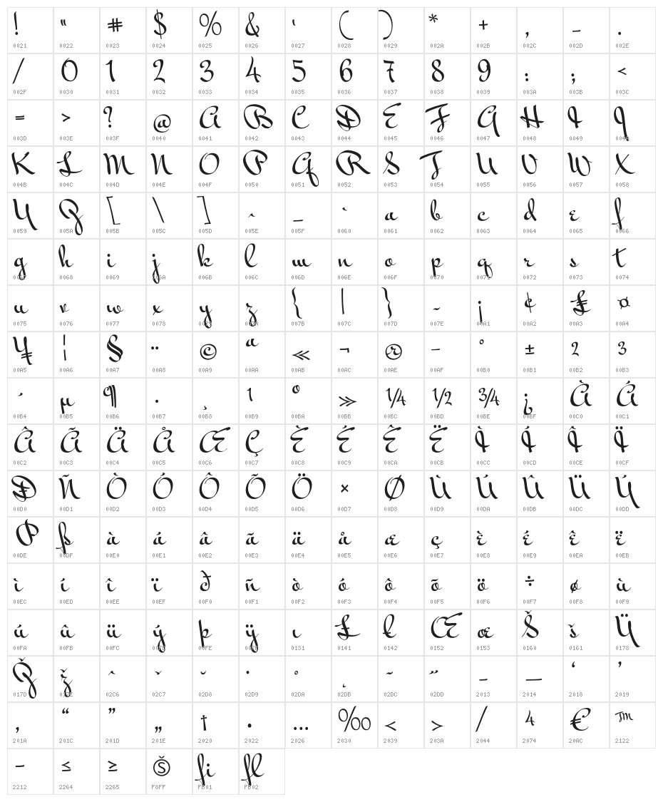 MrBedfort-Regular Character Map