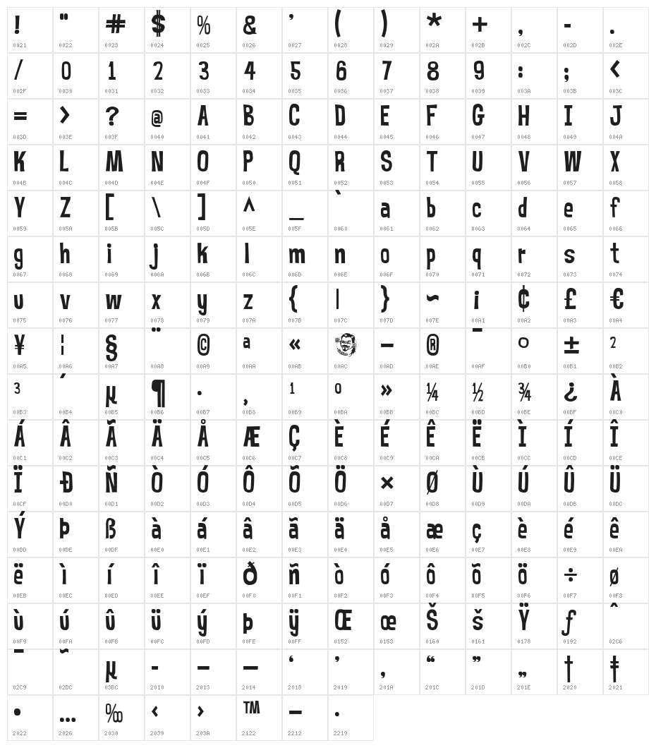 MrBubbleFont Character Map