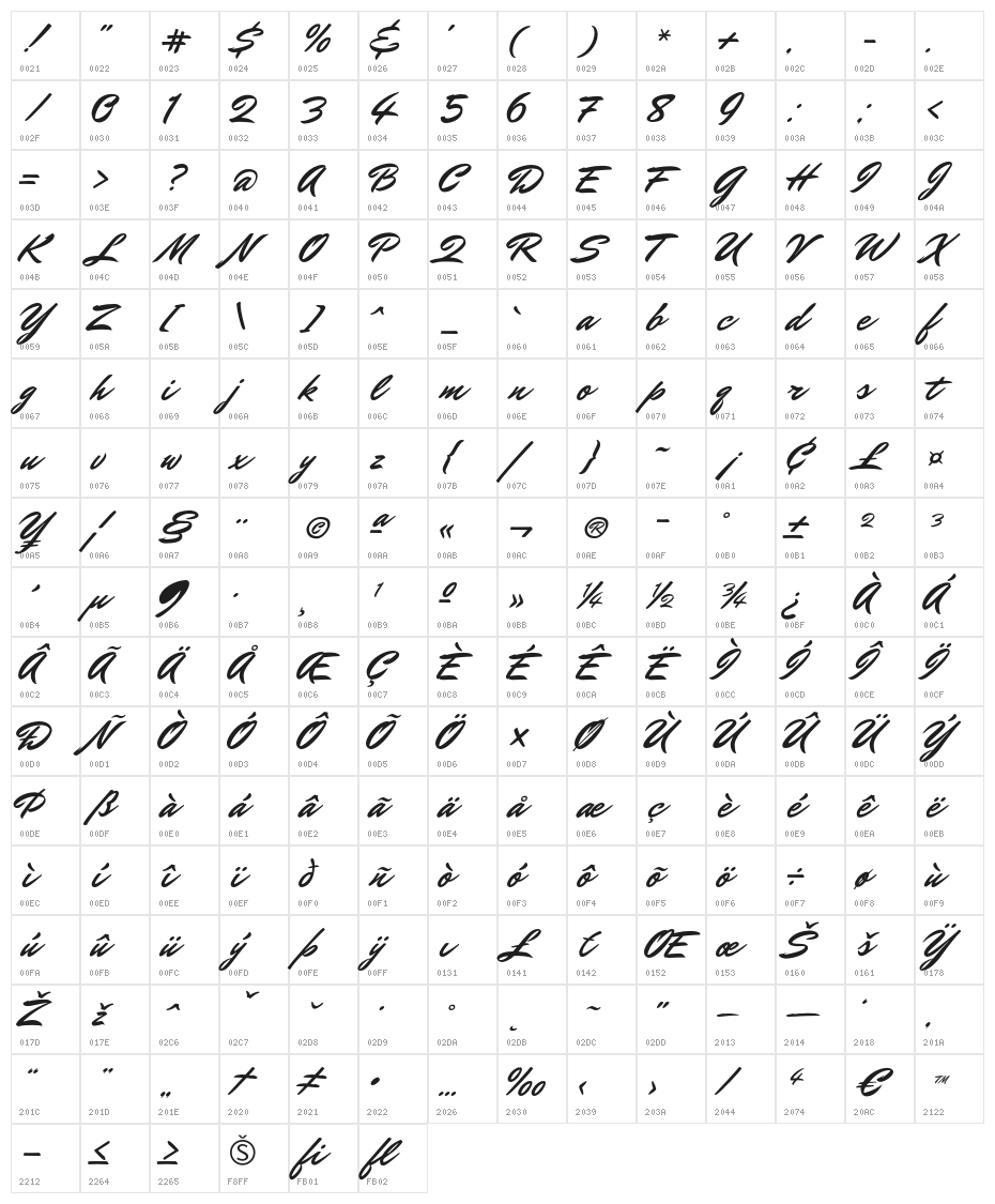 MrDafoe-Regular Character Map