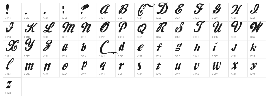 MrFisk-Coke Character Map