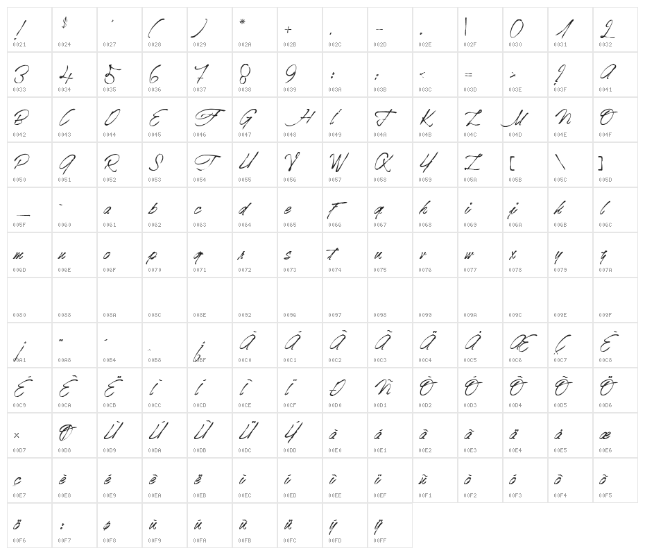 Mr.JacksonRankenstein Character Map