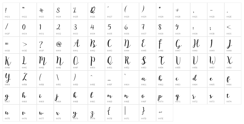Mr.Night Character Map