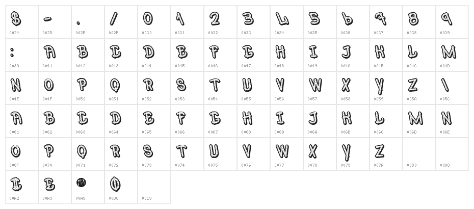 Mr.Poppey Blod Character Map