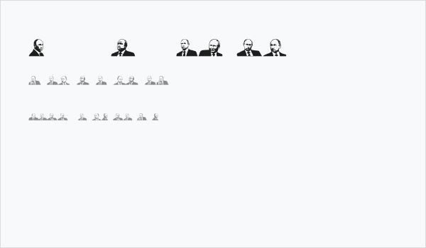 Mr.Putin Regular Business Card