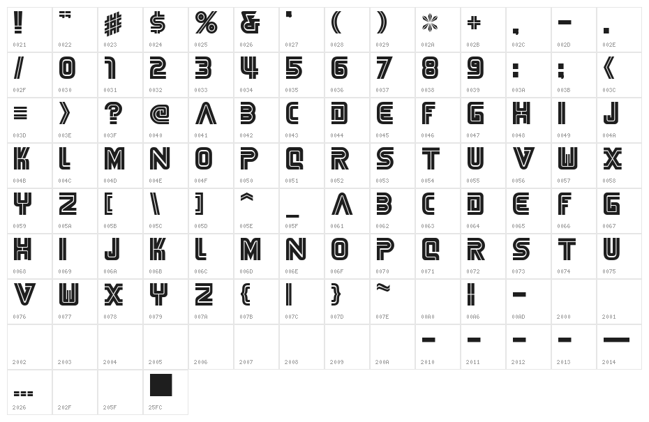 MrRobot Character Map