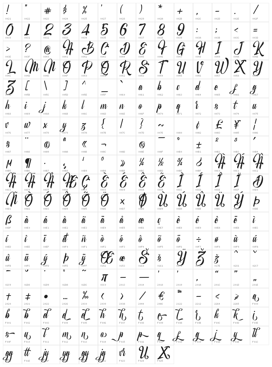 MrScriptonRegular Character Map