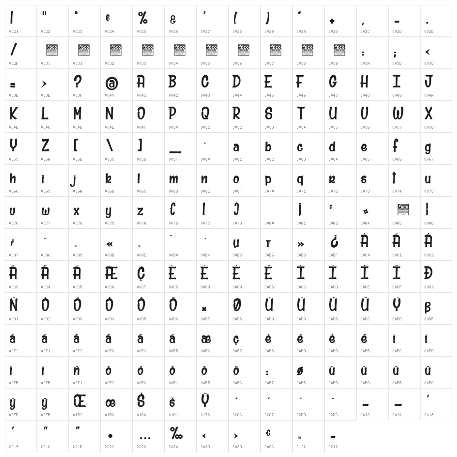 MrSunshine_PersonalUseOnly Character Map