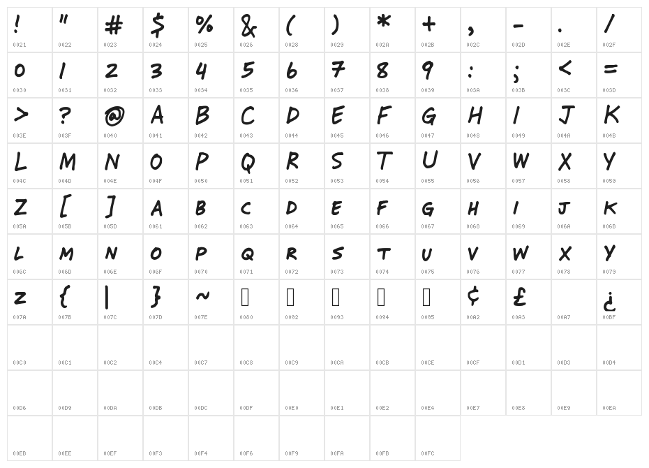 Mr_Marcoozie_MEDIUM Character Map
