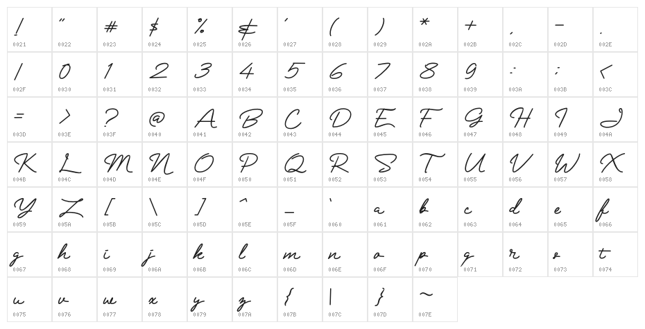 Mranggens Character Map