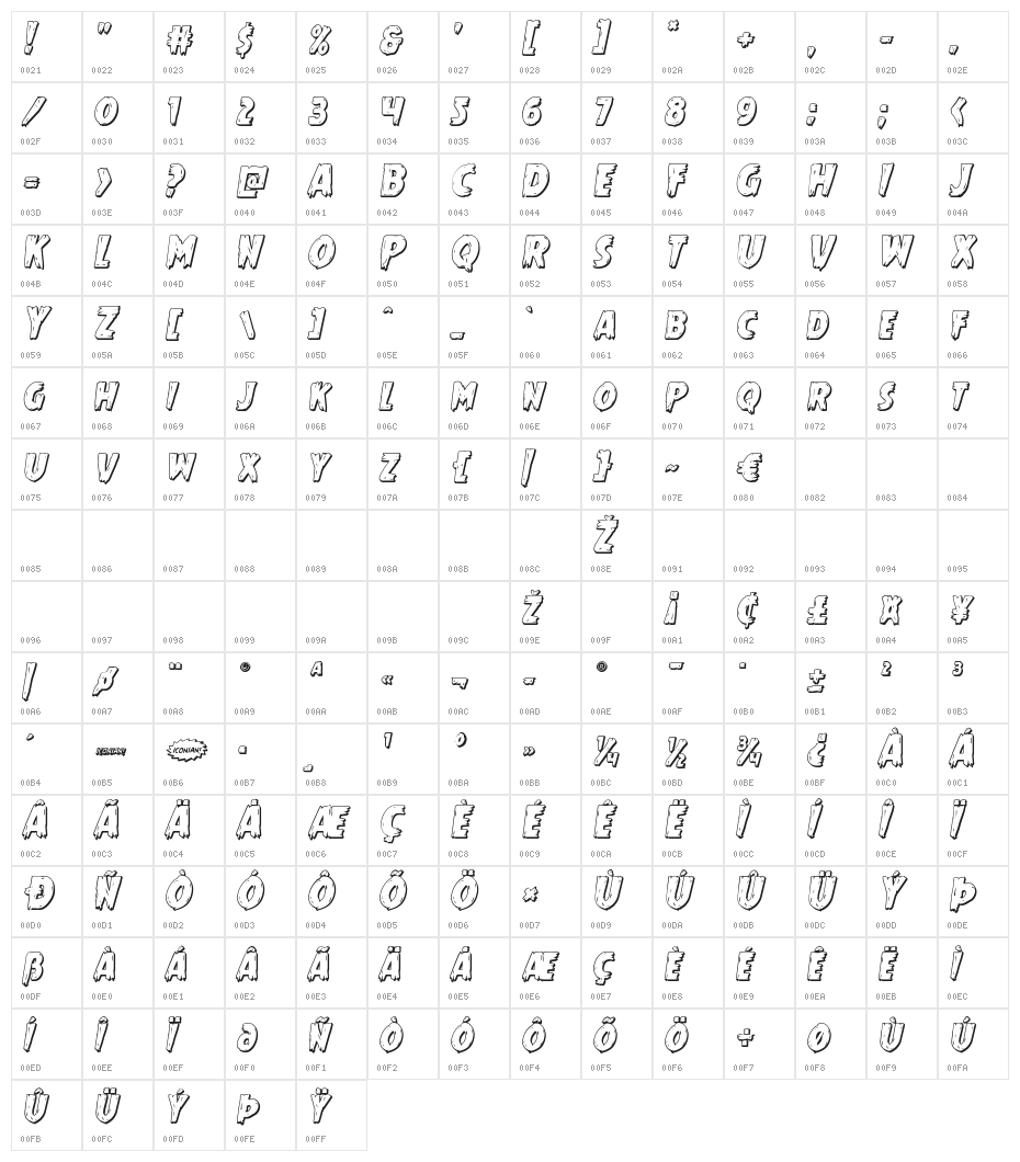 Mrs. Monster 3D Italic Character Map