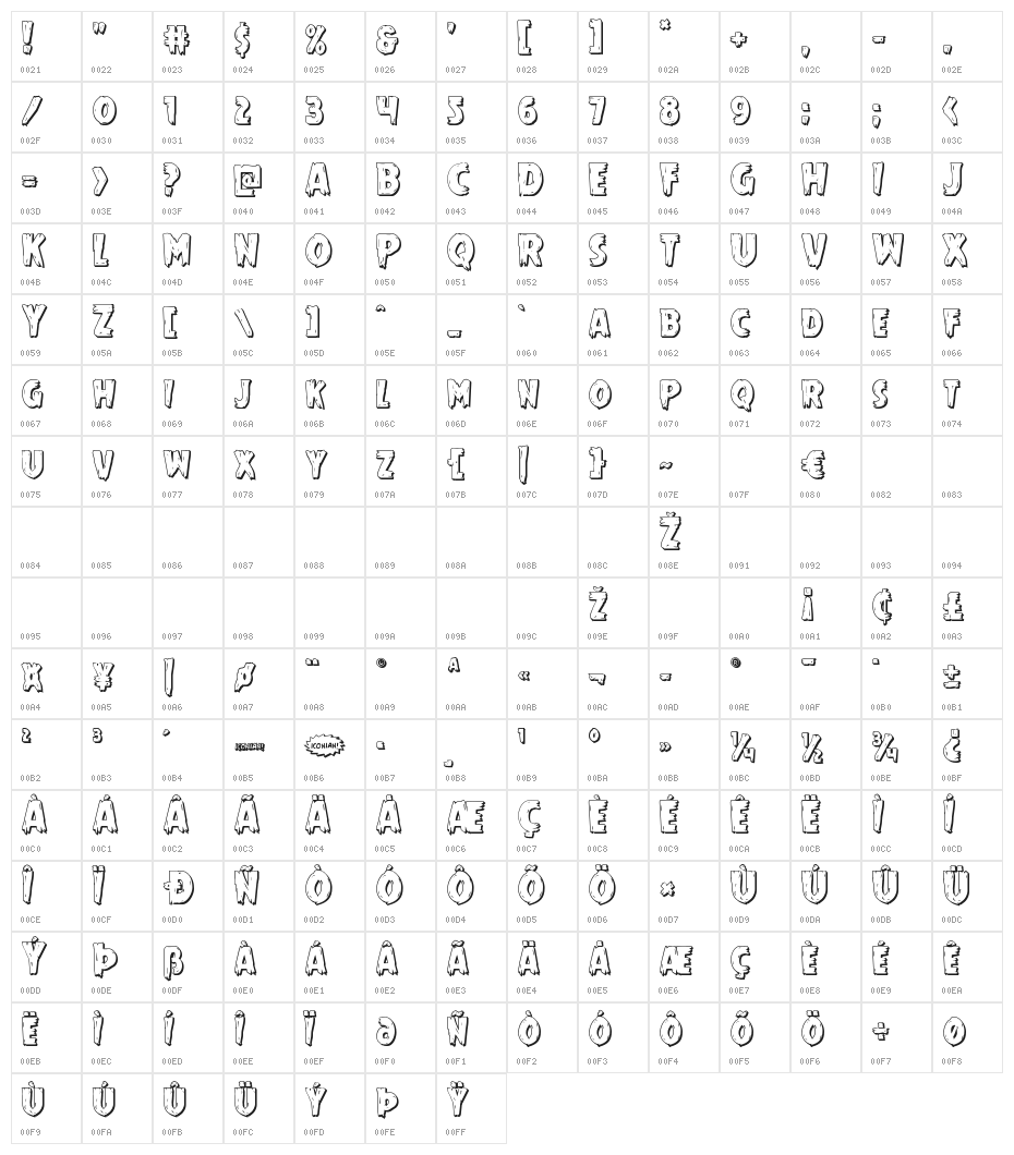 Mrs. Monster 3D Character Map