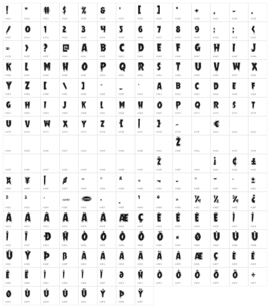 Mrs. Monster Academy Character Map