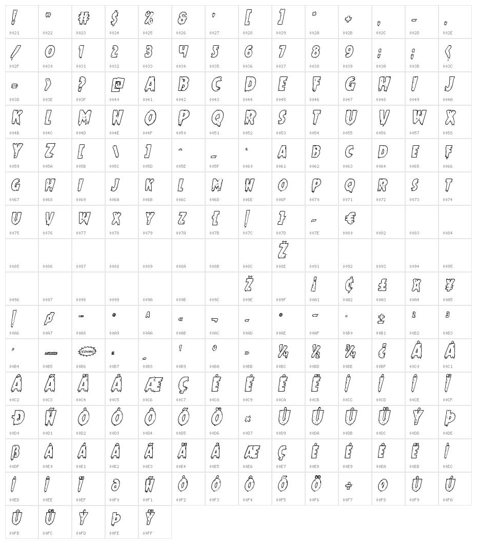 Mrs. Monster Bold Outline Italic Character Map