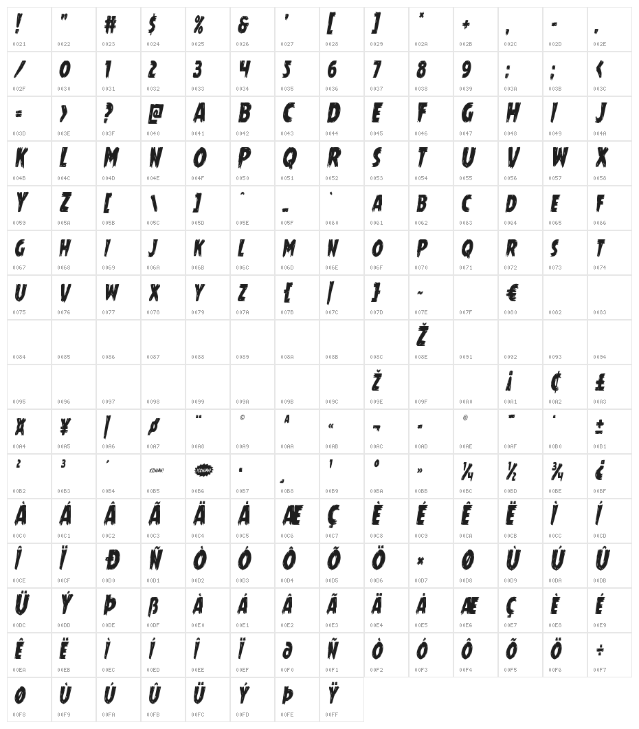 Mrs. Monster Condensed Italic Character Map