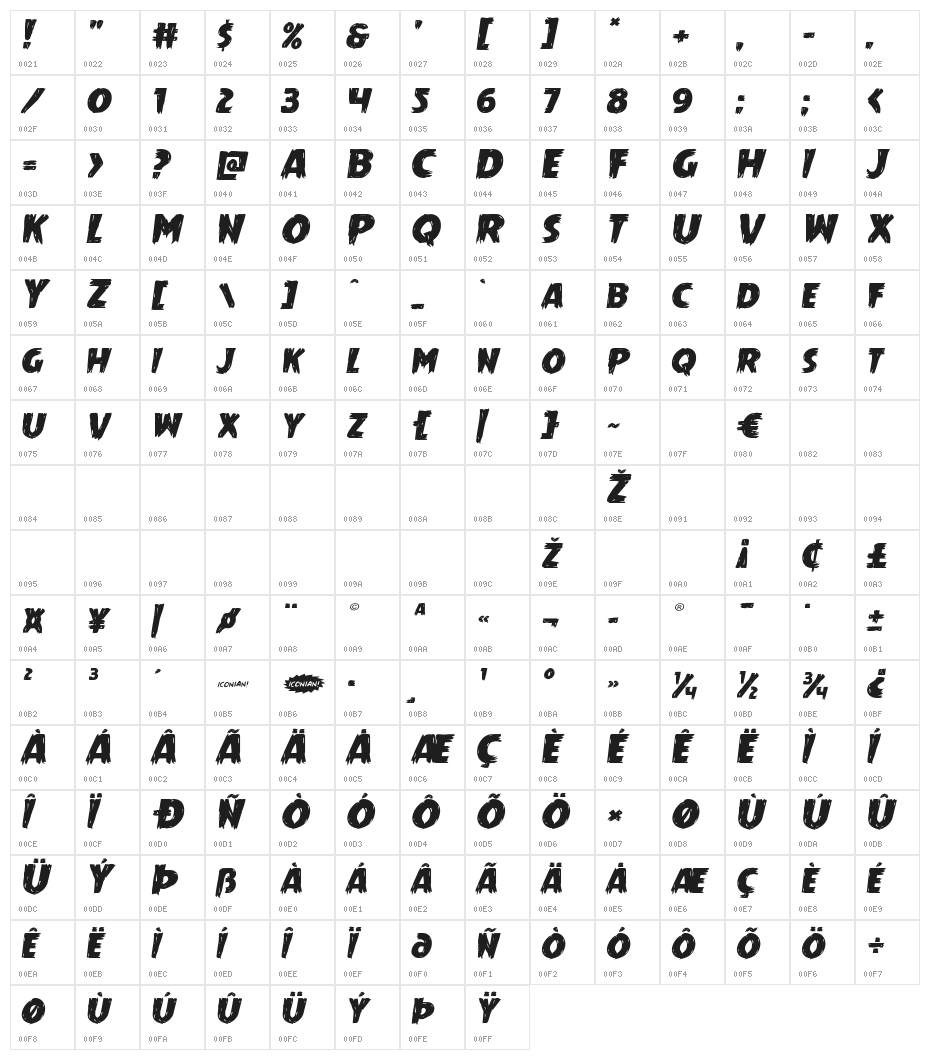 Mrs. Monster Expanded Italic Character Map