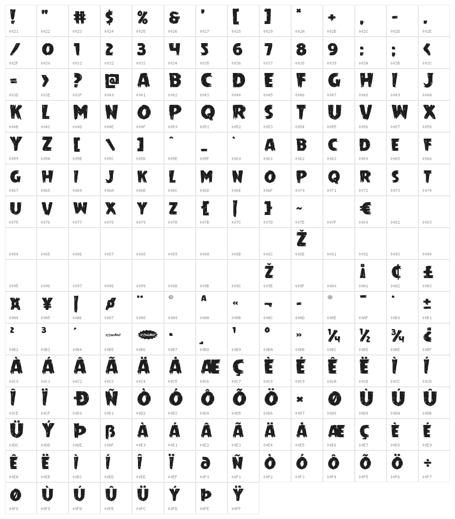 Mrs. Monster Expanded Character Map