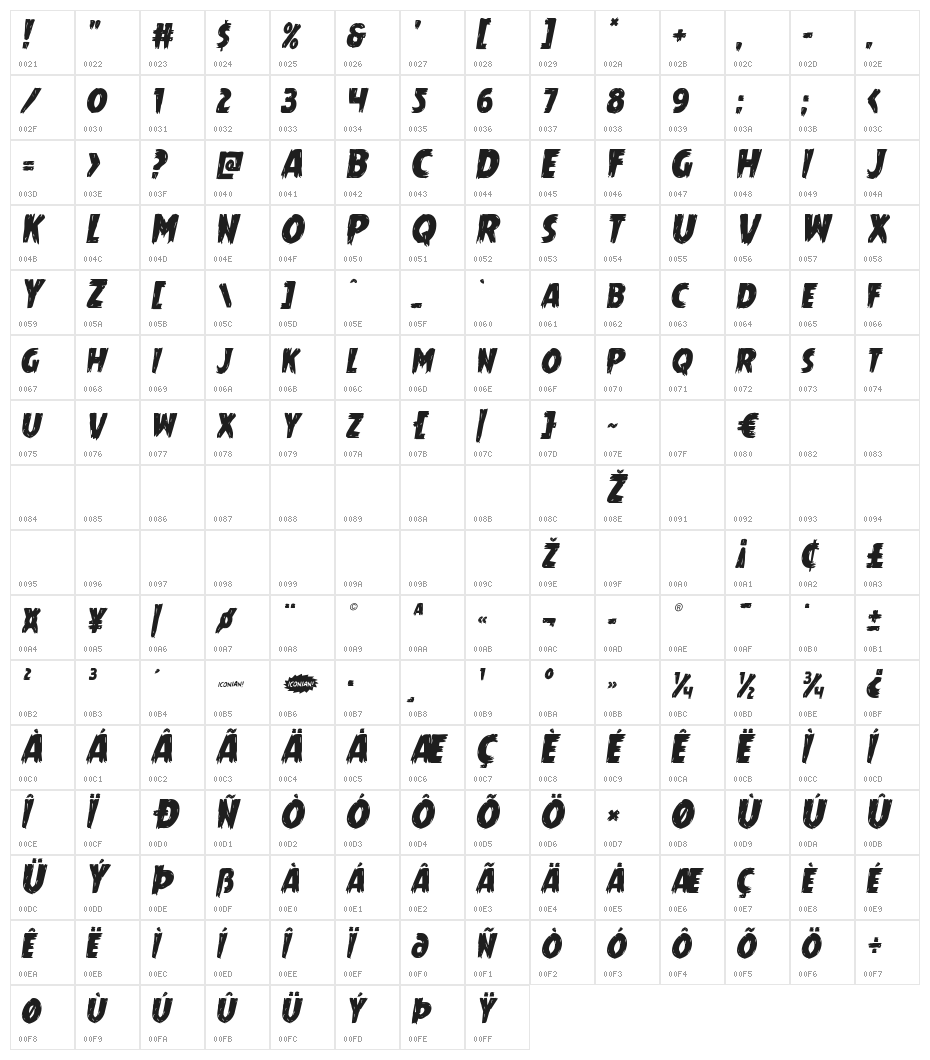 Mrs. Monster Italic Character Map
