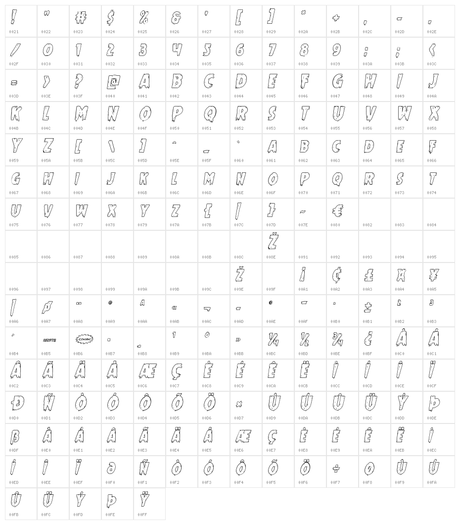 Mrs. Monster Outline Italic Character Map