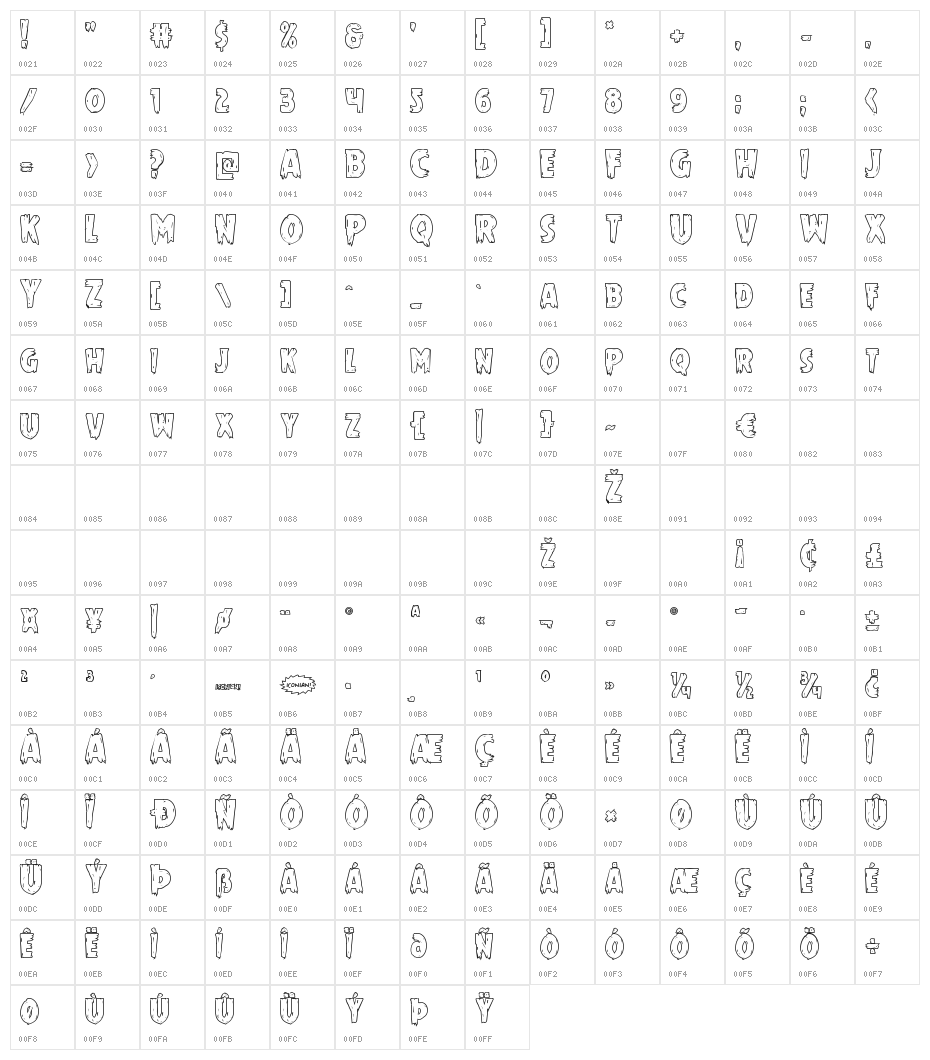 Mrs. Monster Outline Character Map