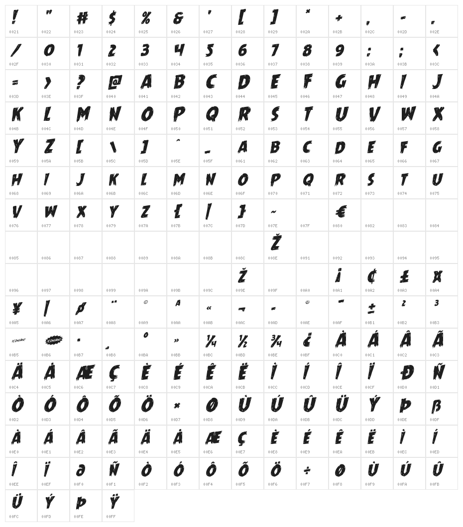 Mrs. Monster Rotalic Character Map