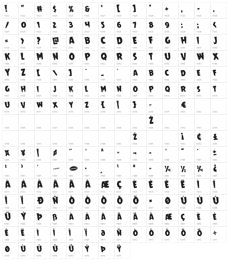 Mrs. Monster Rotated Character Map