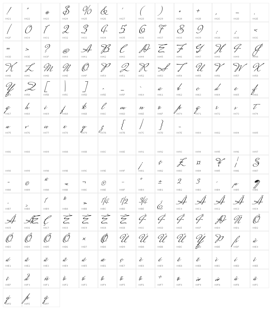 Mrs Saint Delafield Regular Character Map