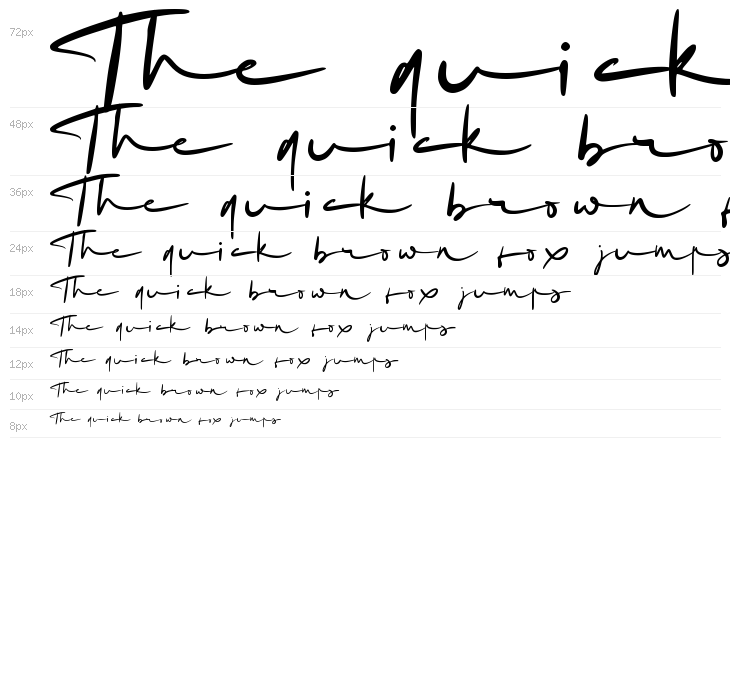 Mrs. Santhi Demo Version Waterfall