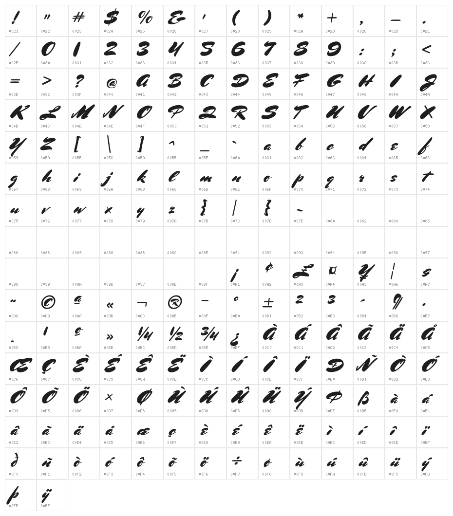 Mrs Sheppards Regular Character Map