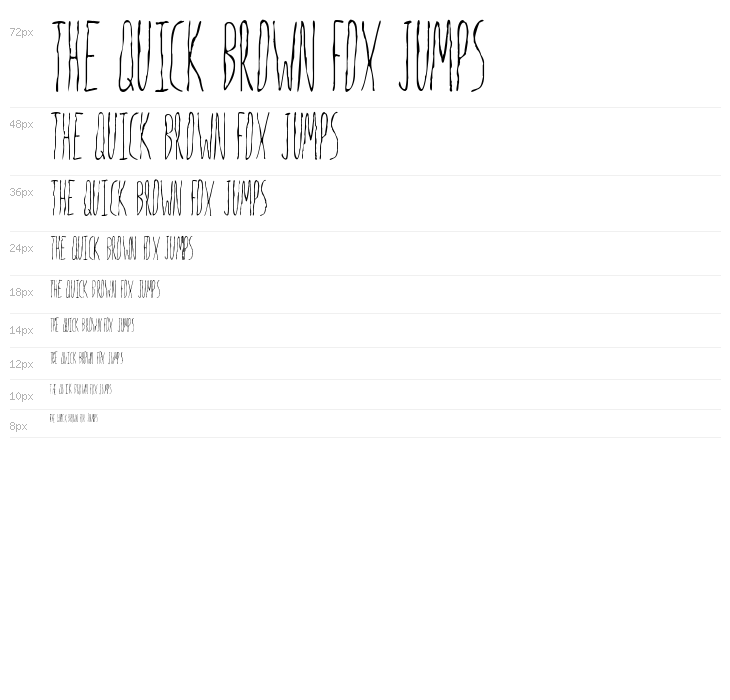 Mrs. Strange Waterfall