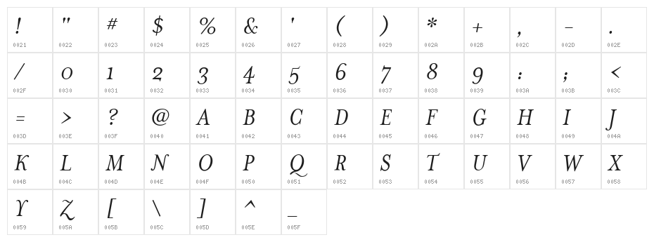 MrsEaves-Italic Character Map