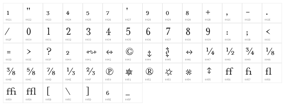 MrsEavesFractions Character Map