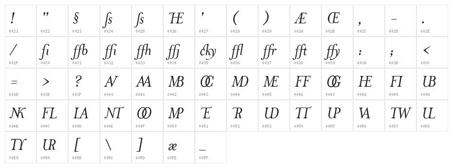 MrsEavesJustLig-Italic Character Map