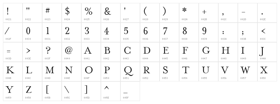 MrsEavesPetiteCaps Character Map