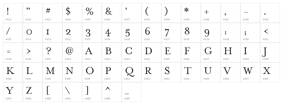 MrsEavesRoman Character Map
