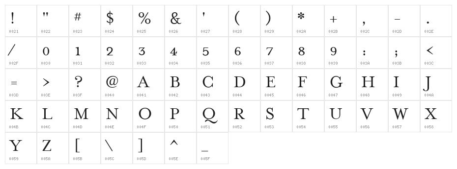 MrsEavesSmallCaps Character Map