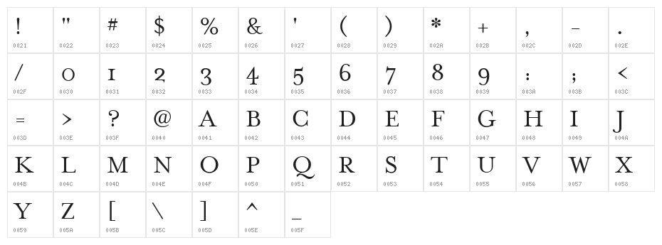 MrsEavesSmartLigRoman Character Map
