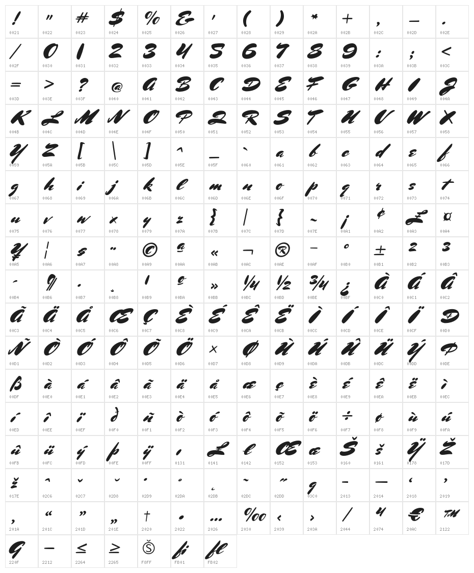 MrsSheppards-Regular Character Map