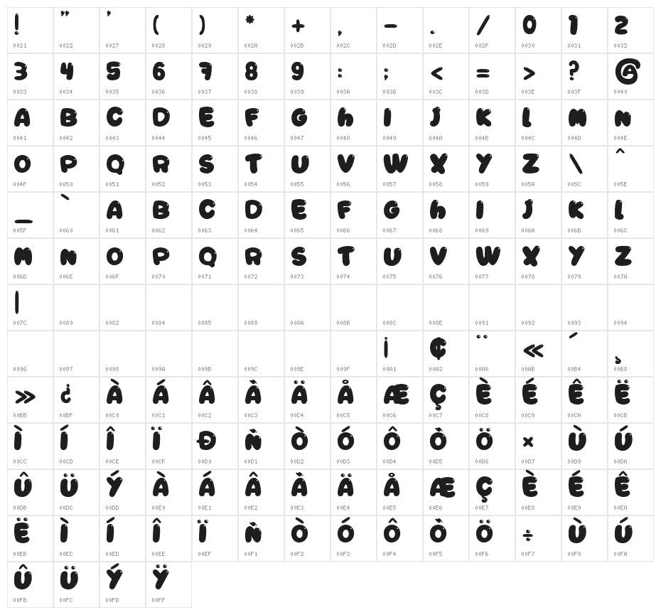 Mrs.Wintermouse Character Map