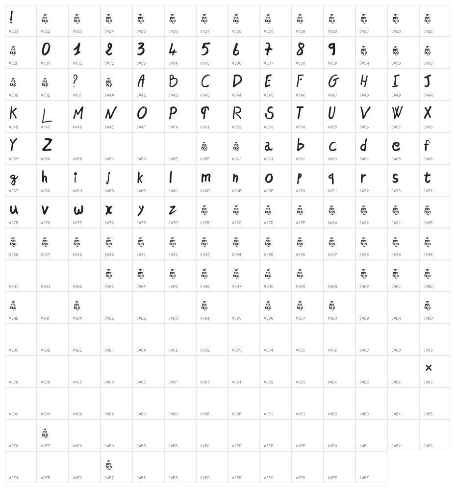mr me too Character Map
