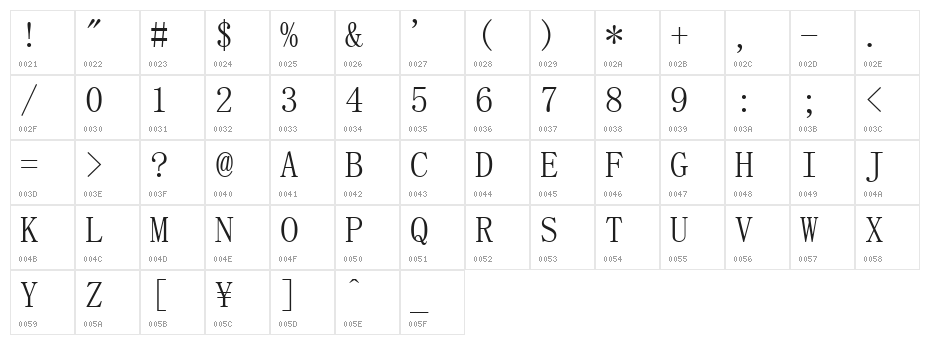 MS Mincho Character Map