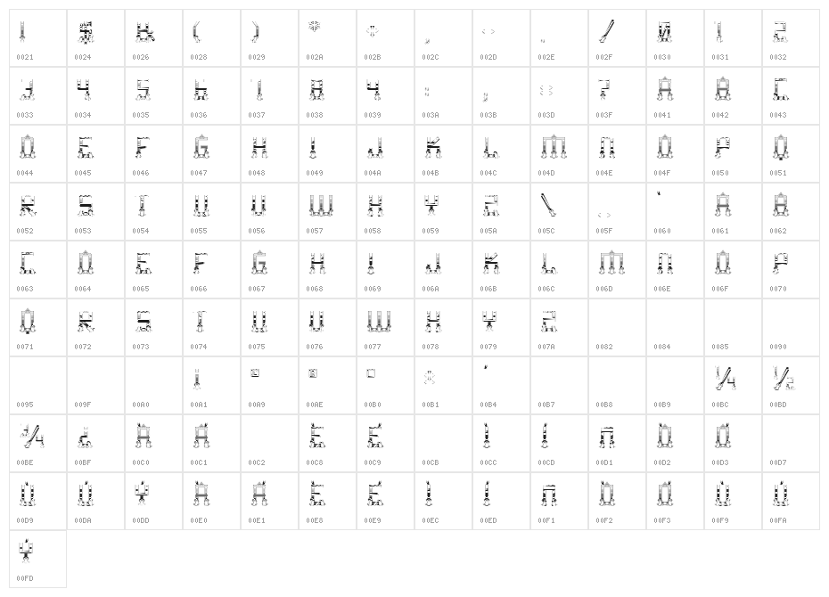 MS Valparaíso Character Map