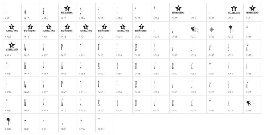 MSKITOKILLA Character Map