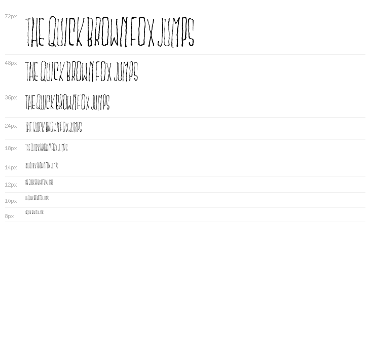 MSKITOKILLA Waterfall