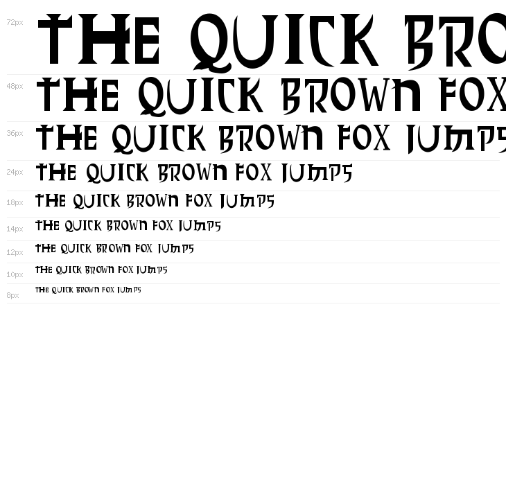 MSMM BET SET Waterfall