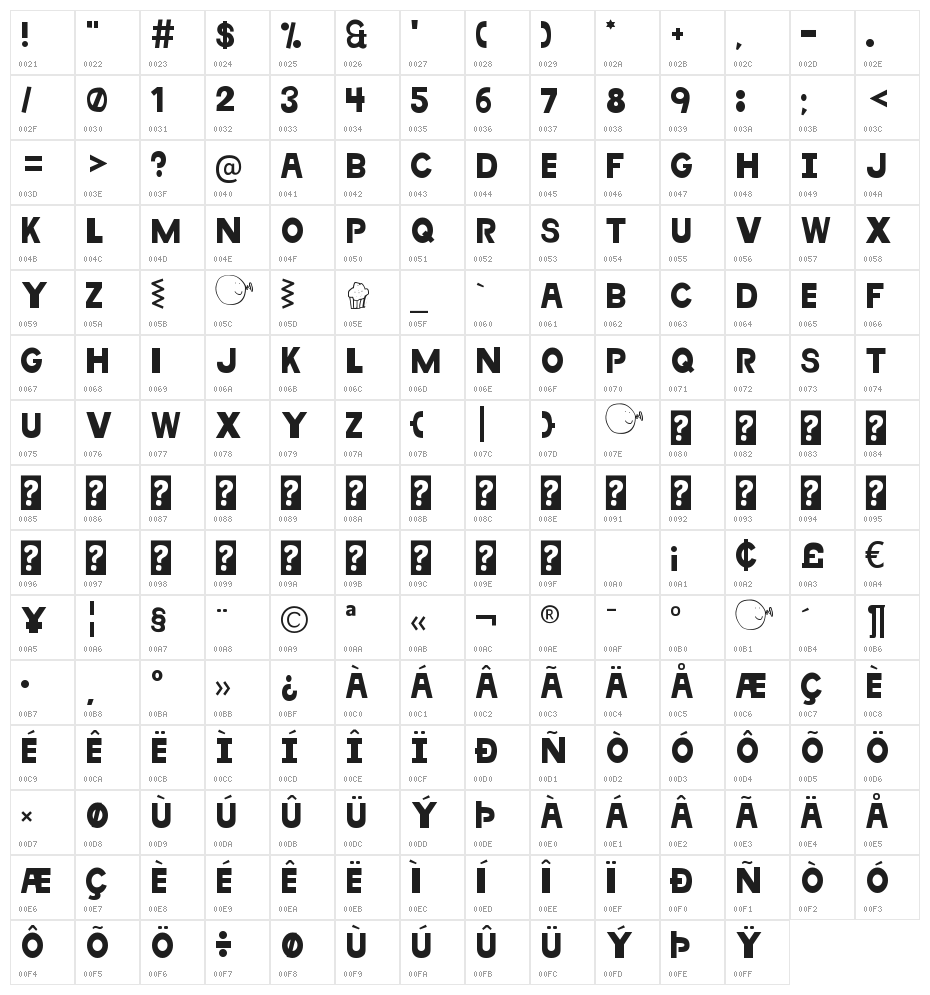 MSMM Titling 2018 Character Map