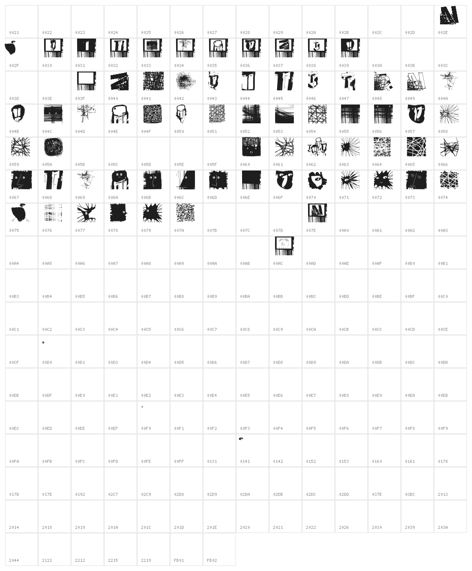 MSketchesTwo Character Map