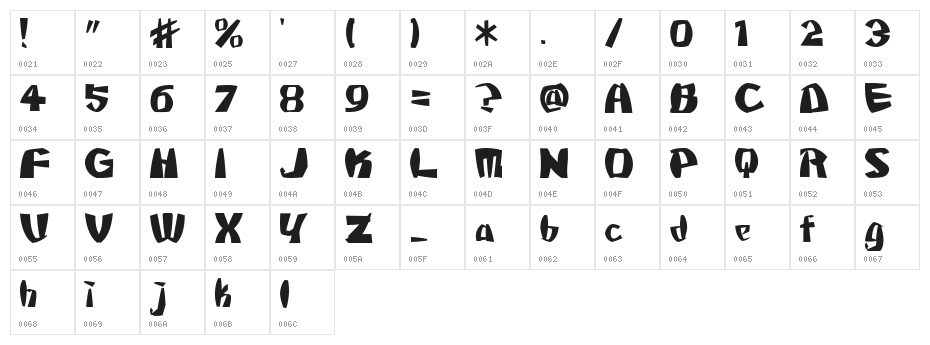 MStKrufruf Bold Character Map
