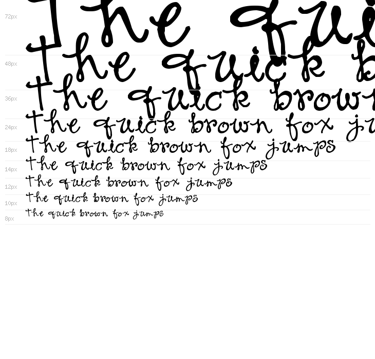 Ms to try a bon? Waterfall